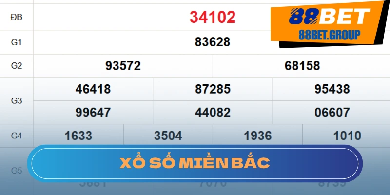 Bật mí 4 bí kíp dự đoán Xổ số miền Bắc dành cho người mới bắt đầu